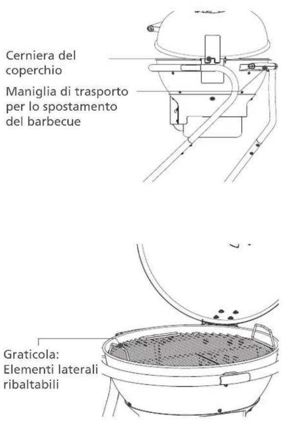 Roesle No.1 F60 Air Pro - Il barbecue a sfera RÖSLE nel dettaglio - 2