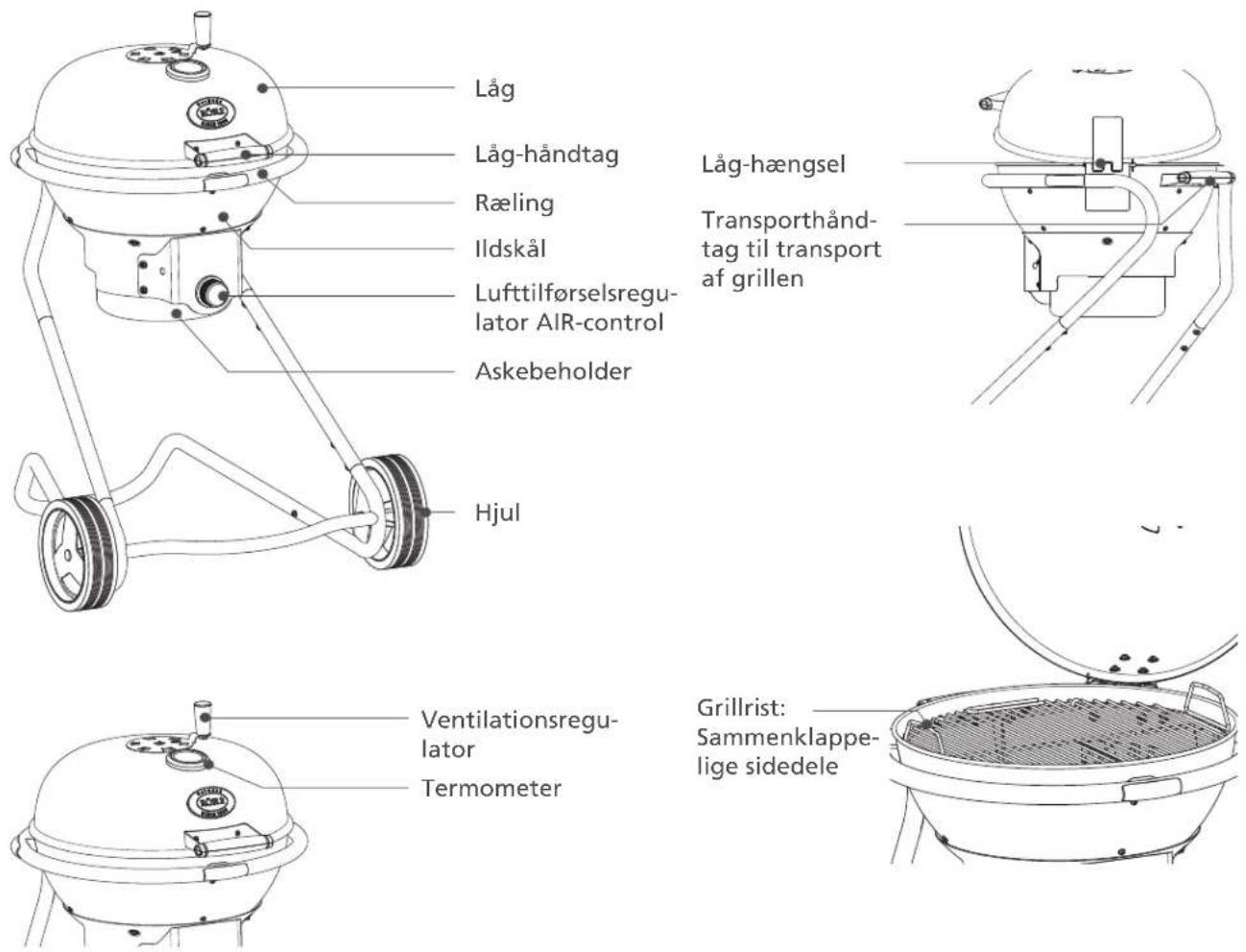 Roesle No.1 F60 Air Pro - RÖSLE-kuglegrillen i detaljer - 1