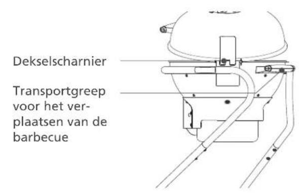 Roesle No.1 F60 Air Pro - De RÖSLE-kogelbarbecue in detail - 2