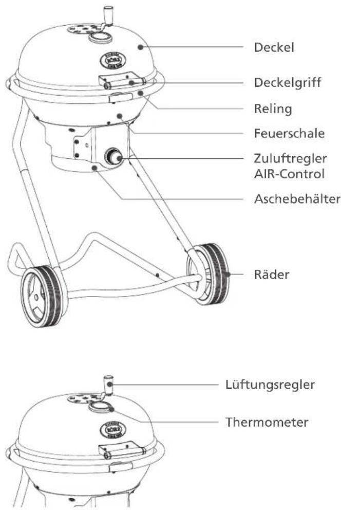 Roesle No.1 F60 Air Pro - Der RÖSLE-Kugelgrill im Detail - 1