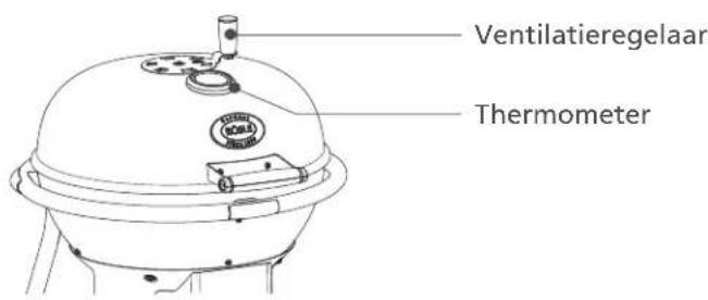Roesle No.1 F60 Air Pro - De RÖSLE-kogelbarbecue in detail - 3