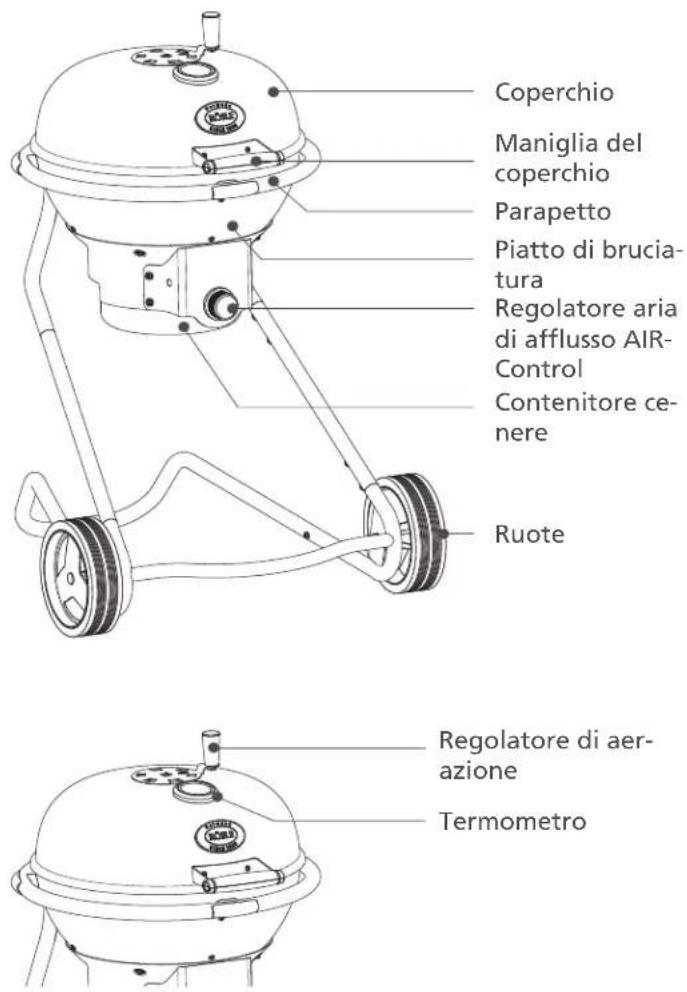 Roesle No.1 F60 Air Pro - Il barbecue a sfera RÖSLE nel dettaglio - 1