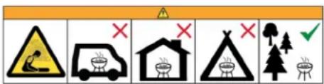 Roesle No.1 F60 Air Pro - VOORZICHTIG! BARBECUE ALTIJD UIT DE BUURT VAN KINDEREN HOUDEN! - 2