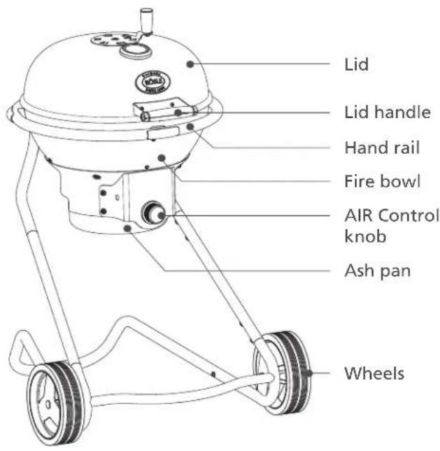 Roesle No.1 F60 Air Pro - The RÖSLE kettle grill in detail - 1