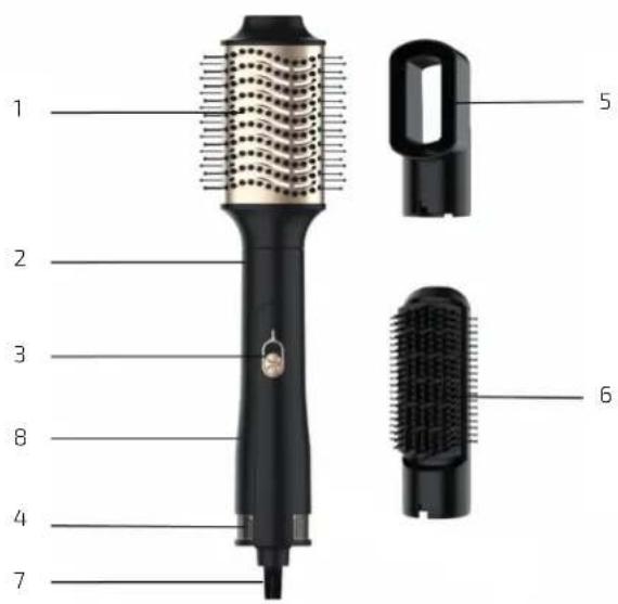 CECOTEC Bamba CeramicCare 3in1 Styler - COPYRIGHT - 1