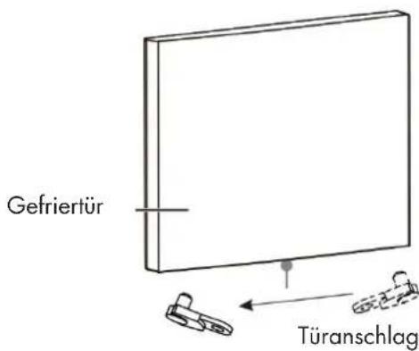 Wisberg WBKVC159DW - DIE ÖFFNUNGSRICHTUNG DER TÜR UMKEHREN - 7