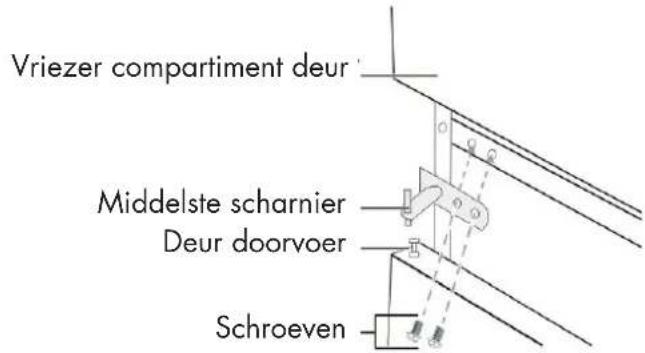 Wisberg WBKVC159DW - Voedsel bewaren - 10