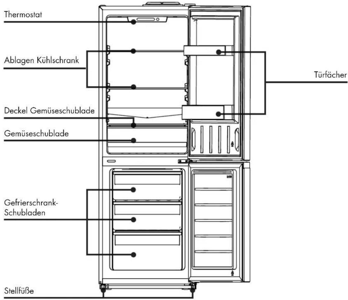 Wisberg WBKVC159DZ - PRODUKTEIGENSCHAFTEN - 1