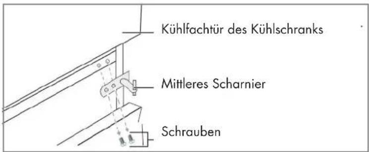 Wisberg WBKVC159DZ - DIE ÖFFNUNGSRICHTUNG DER TÜR UMKEHREN - 2