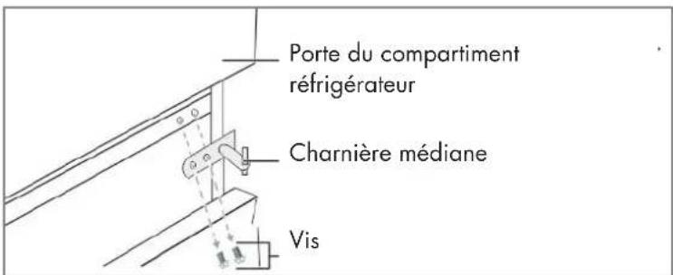 Wisberg WBKVC159DZ - Conservation des aliments - 3