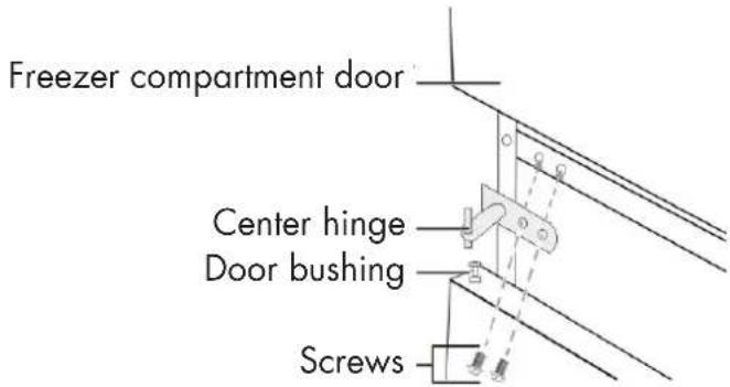 Wisberg WBKVC159DZ - REVERSING THE DIRECTION IN WHICH THE DOOR OPENS - 9