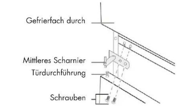 Wisberg WBKVC159DZ - DIE ÖFFNUNGSRICHTUNG DER TÜR UMKEHREN - 11