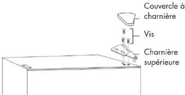 Wisberg WBKVC159DZ - Conservation des aliments - 2