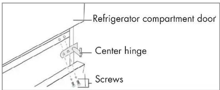 Wisberg WBKVC159DZ - REVERSING THE DIRECTION IN WHICH THE DOOR OPENS - 2