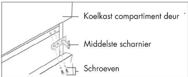 Wisberg WBKVC159DZ - Voedsel bewaren - 3