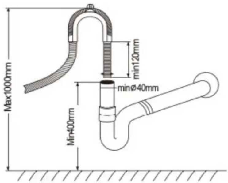 CECOTEC Bolero Aguazero 4201 E - Foutcode - 24