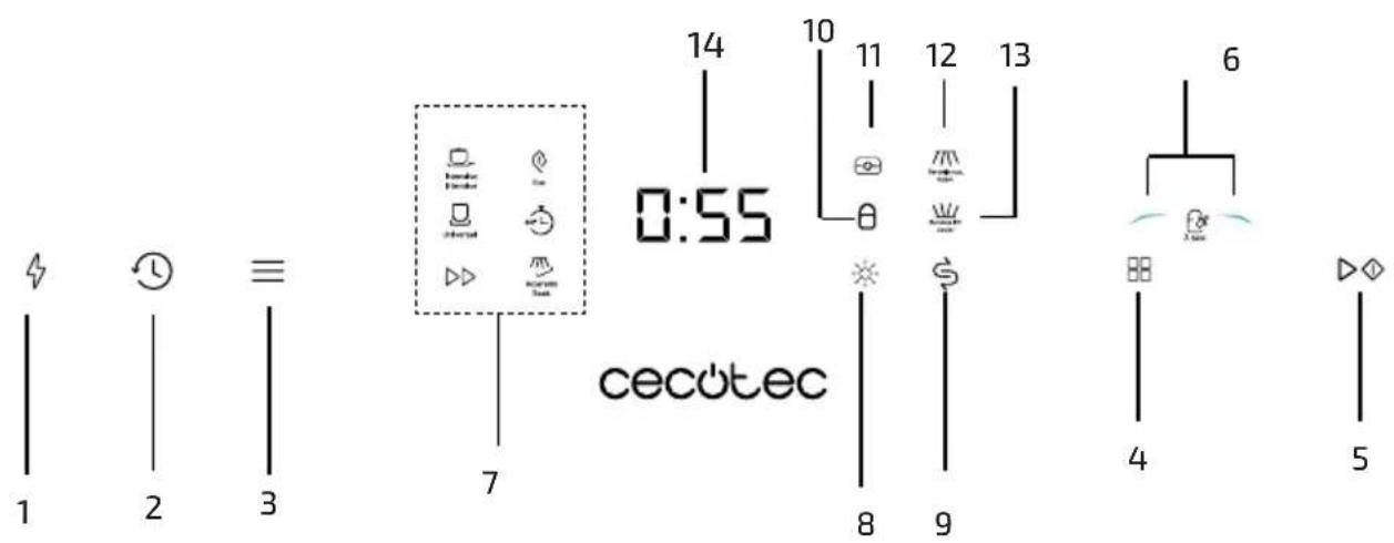 CECOTEC Bolero Aguazero 4201 E - COPYRIGHT - 2