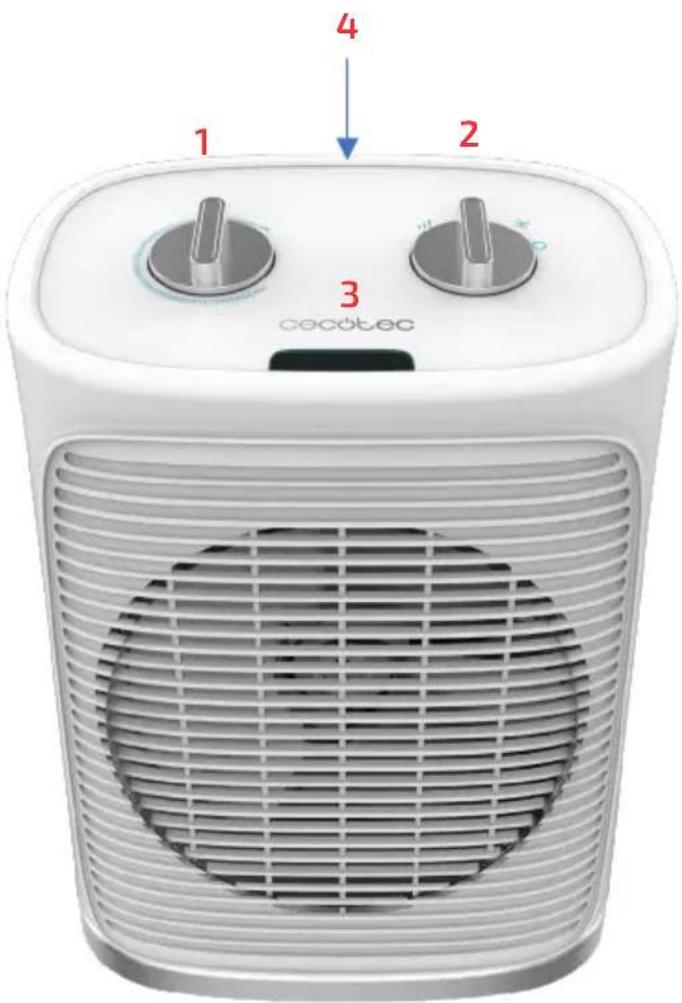 CECOTEC Termoventilador ReadyWarm 2050 Max Force Rotate - COPYRIGHT - 1
