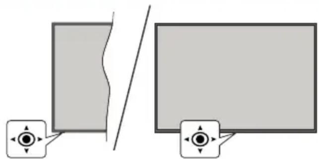 PANASONIC TB-65W63AE7 - TV-Steuerung &amp; Betrieb - 1