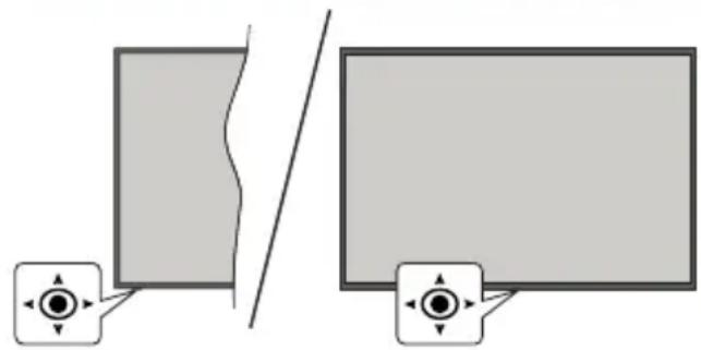 PANASONIC TB-65W63AE7 - Commande et fonctionnement du téléviseur - 1