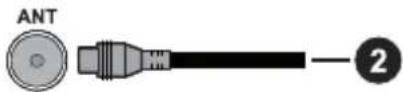 PANASONIC TB-65W63AE7 - Antennanslutting - 2