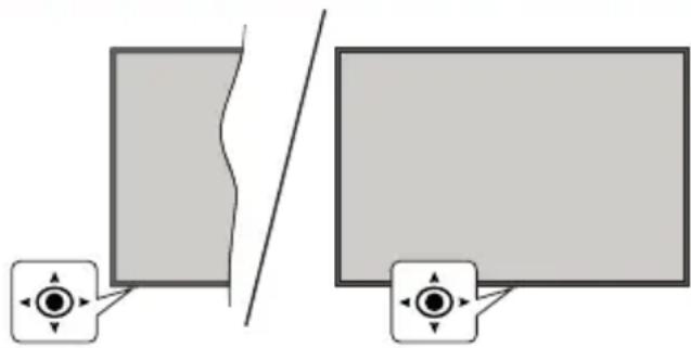 PANASONIC TB-65W63AE7 - TV:n ohjaussauva ja sen kaytto - 1