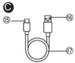 PANASONIC ES-ACM3B - Parts identification - 3