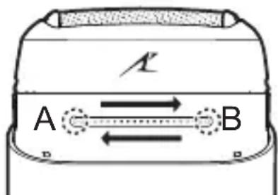 PANASONIC ES-ACM3B - Aby wączyc/wyȩczyc: - 1