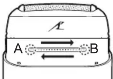PANASONIC ES-ACM3B - Mise sous tension/hors tension : - 1