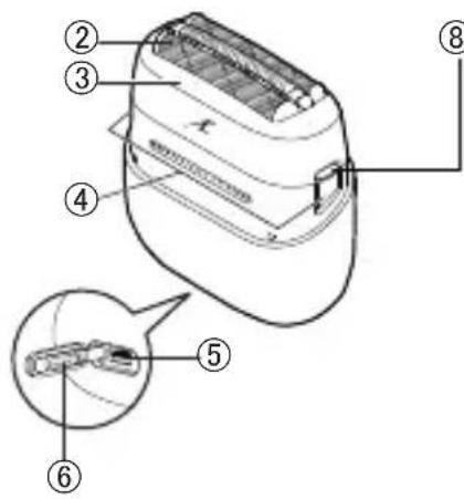 PANASONIC ES-ACM3B - Koneen osat - 4
