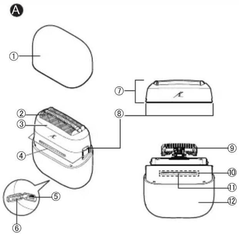 PANASONIC ES-ACM3B - Parçaların tanımı - 1