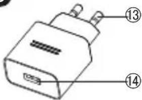 PANASONIC ES-ACM3B - De onderdelen - 3