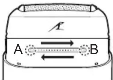 PANASONIC ES-ACM3B - Per accendere/spegnere: - 1