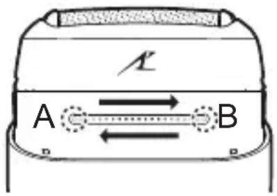 PANASONIC ES-ACM3B - To power on/off: - 1