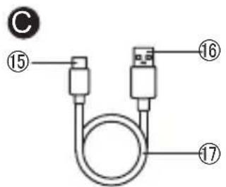 PANASONIC ES-ACM3B - Identifikasjon av deler - 3