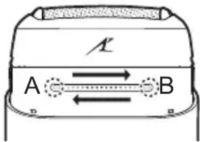 PANASONIC ES-ACM3B - For at tande/slukke: - 1