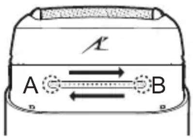 PANASONIC ES-ACM3B - Be-/kikapcsolás: - 1