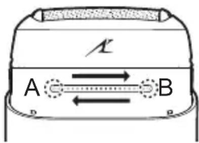 PANASONIC ES-ACM3B - In-/uitschakelen: - 1