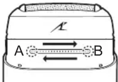 PANASONIC ES-ACM3B - Pornire/Oprire: - 1