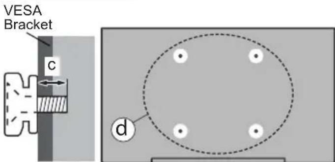 PANASONIC TV-24S50AEZ - When using the wall-hanging bracket - 2