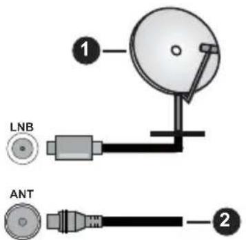 PANASONIC TV-24S50AEZ - TV:n takapuoli - 1