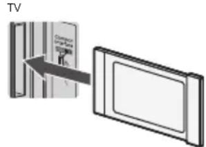 PANASONIC TX-32MST606 - Common Interface - 2