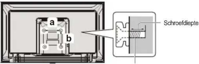 PANASONIC TX-32MST606 - De tv aan de muur bevestigen (optioneel) - 1