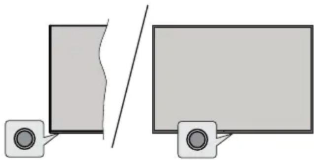 PANASONIC TV-32S55AEZ - Controllo e funzionamento della TV - 1
