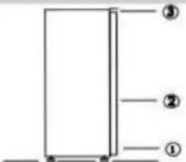 HAIER HAMS518EWK - Türanschlag Ihres Geräts ändern - 3