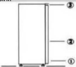 HAIER HAMS518EWK - Inversione dello sportello dell'elettrodomestico - 3