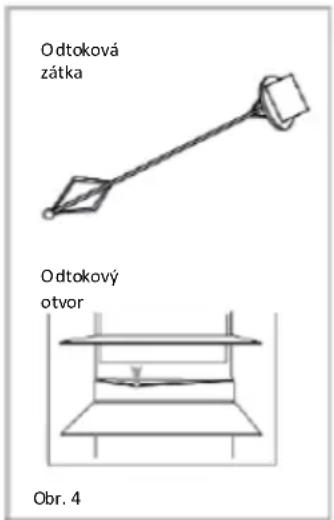 HAIER HAMS518EWK - Péče a čištění - 1