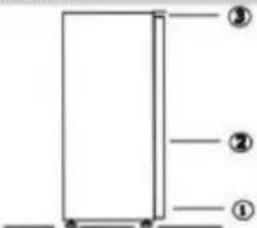 HAIER HAMS518EWK - Inverter a porta do aparelho - 3