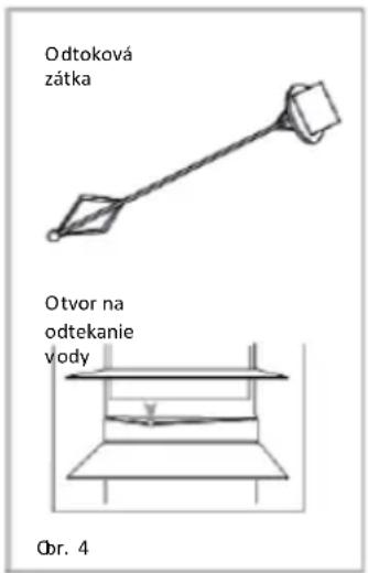 HAIER HAMS518EWK - Starostlivost' a čistenie - 1