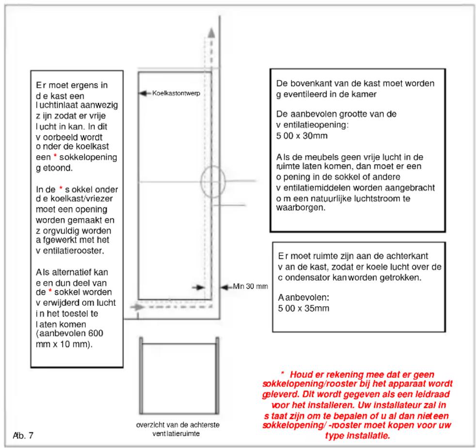 HAIER HAMS518EWK - Ventilatie - 1